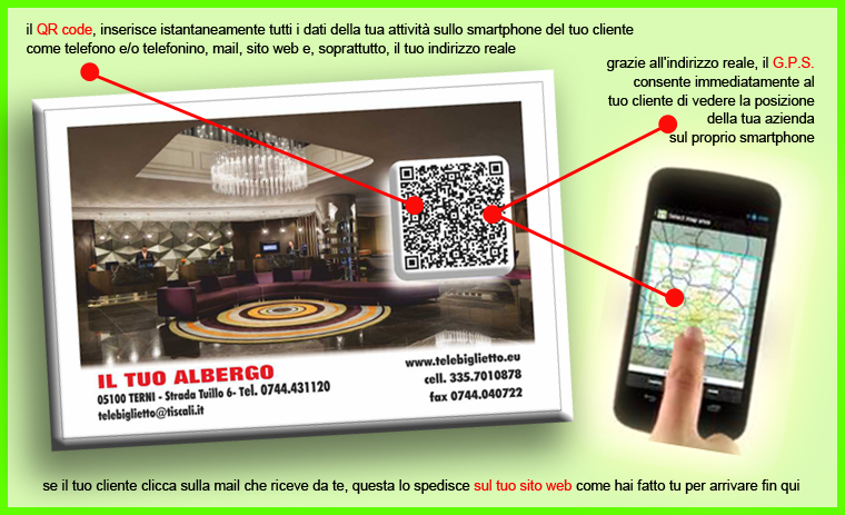 Esempio Telebiglietto del 2014: biglietto elettronico con QR code, contatti e indicazioni GPS